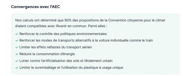 Figure 4. Avis de la Convention citoyenne pour le climat